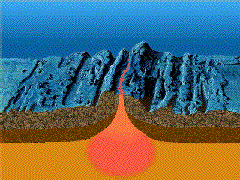 midoceanridganimation.gif